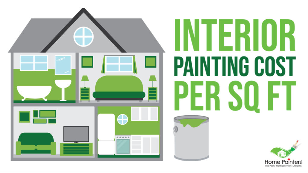 Interior Painting Cost Per Square Foot Home Painters Toronto